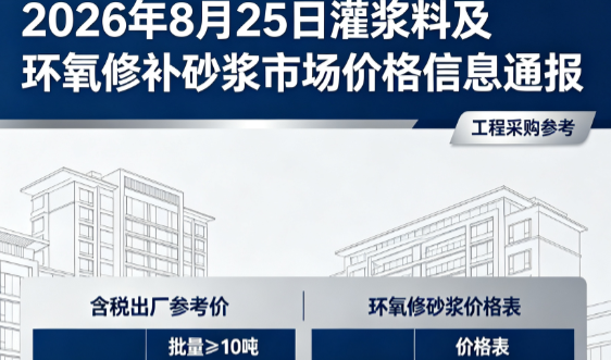 南县2026年8月25日灌浆料及环氧修补砂浆市场价格信息通报